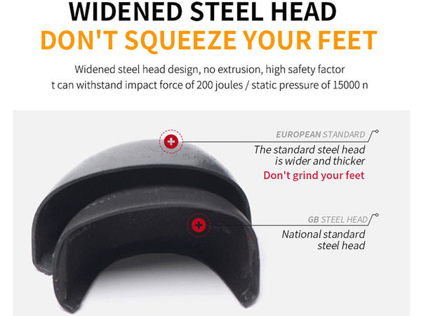 Steel Toe Work Boots for Men Women Leather Safety Shoes Construction Work Shoes Industrial Sneakers